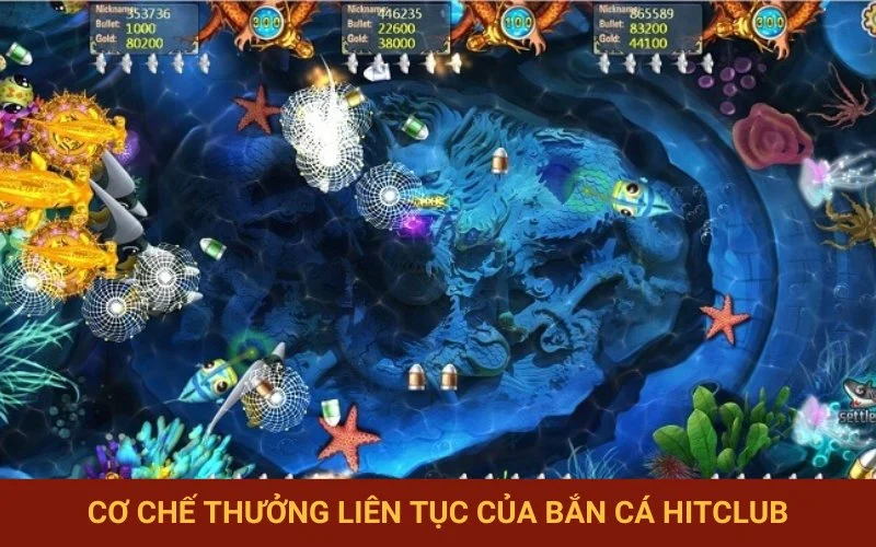 Hệ thống phần thưởng tạo vòng lặp cuốn hút